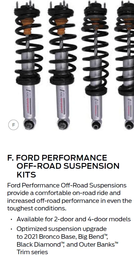 Ford Bronco Adding a lift to Sasquatch package? 1641145121589