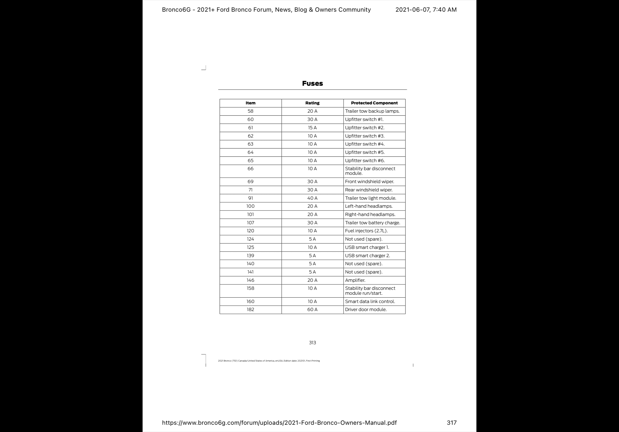 Ford Bronco TUTORIAL: Wiring accessories to interior fuse box with add-a-fuse tap B6E92EF4-74A6-40FB-8B0C-7E05C58A9EC3