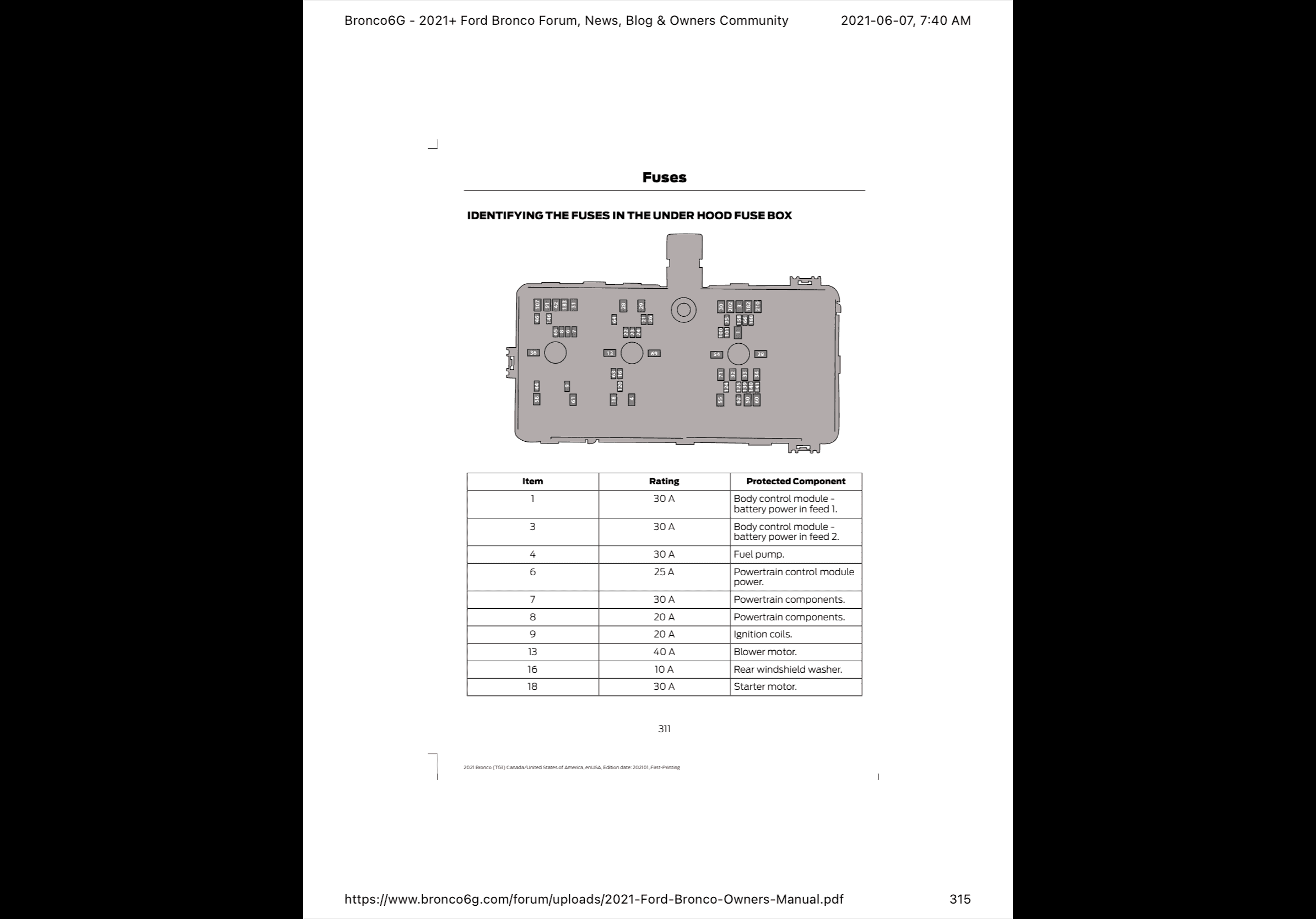Ford Bronco TUTORIAL: Wiring accessories to interior fuse box with add-a-fuse tap 6532CD30-CEEA-4CE0-988F-95A678973AC3