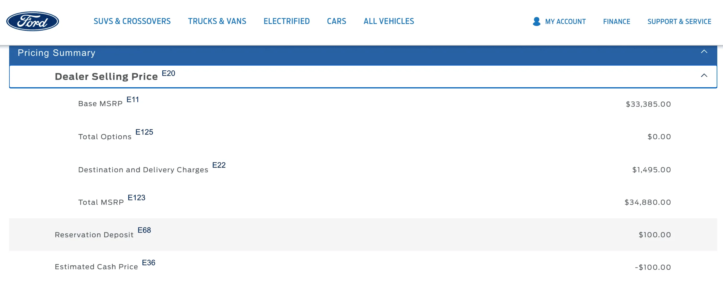 Ford Bronco Loving the Backdoor tracker today! :) Screen Shot 2022-01-05 at 13.10.28
