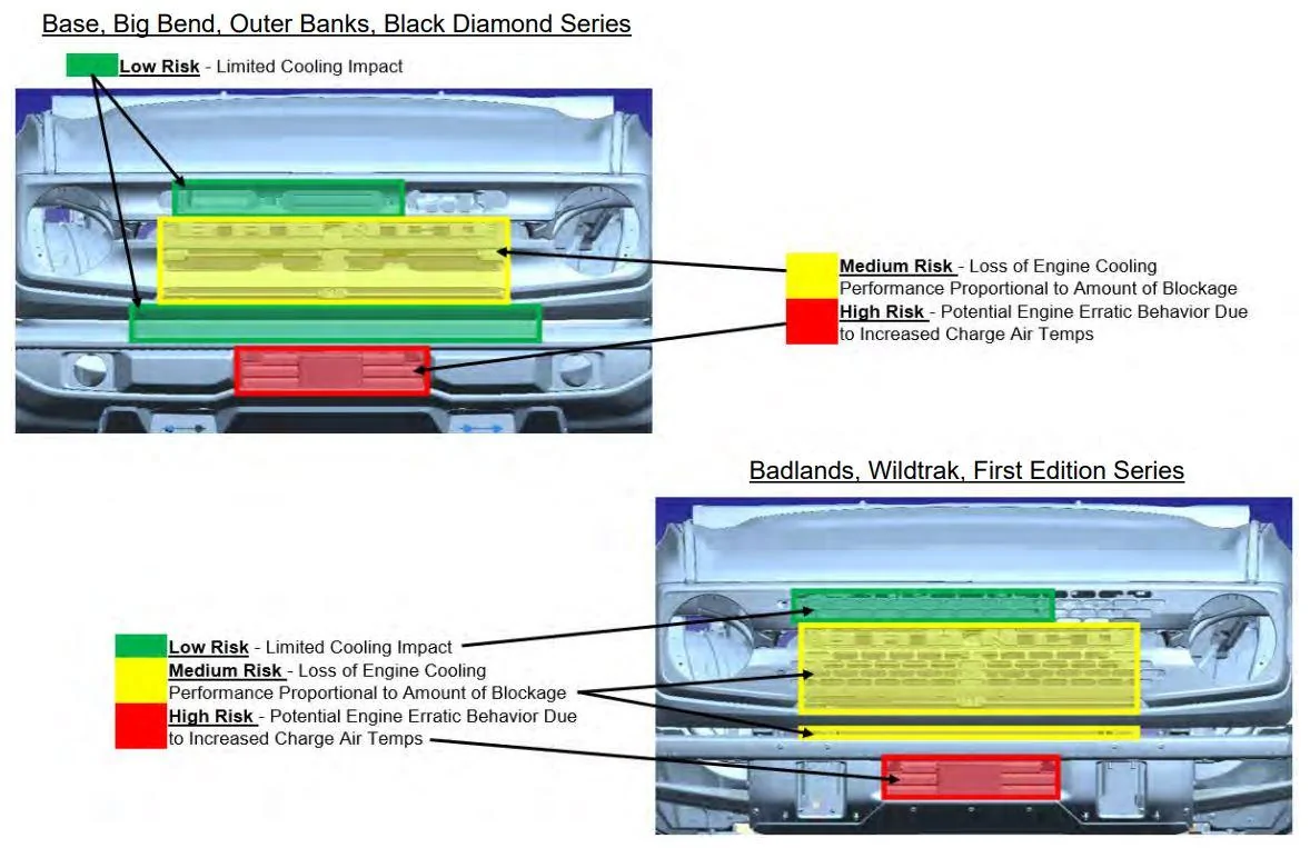 Ford Bronco Anyone paint their own grille? Cooling impact zones