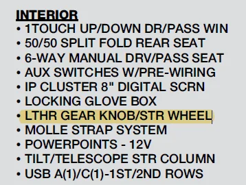 Ford Bronco 🛠 12/20/21 Build Week Group 1641593294206