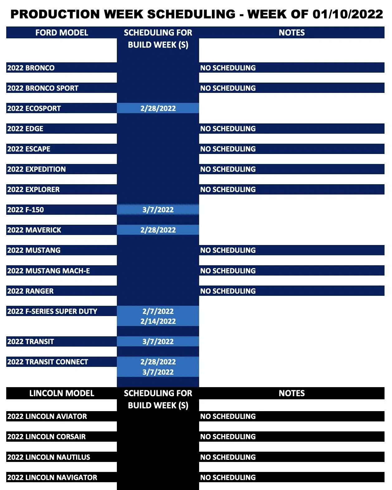Ford Bronco ⏰ No Bronco scheduling upcoming week of 1/10 Screen Shot 2022-01-08 at 11.00.20 AM