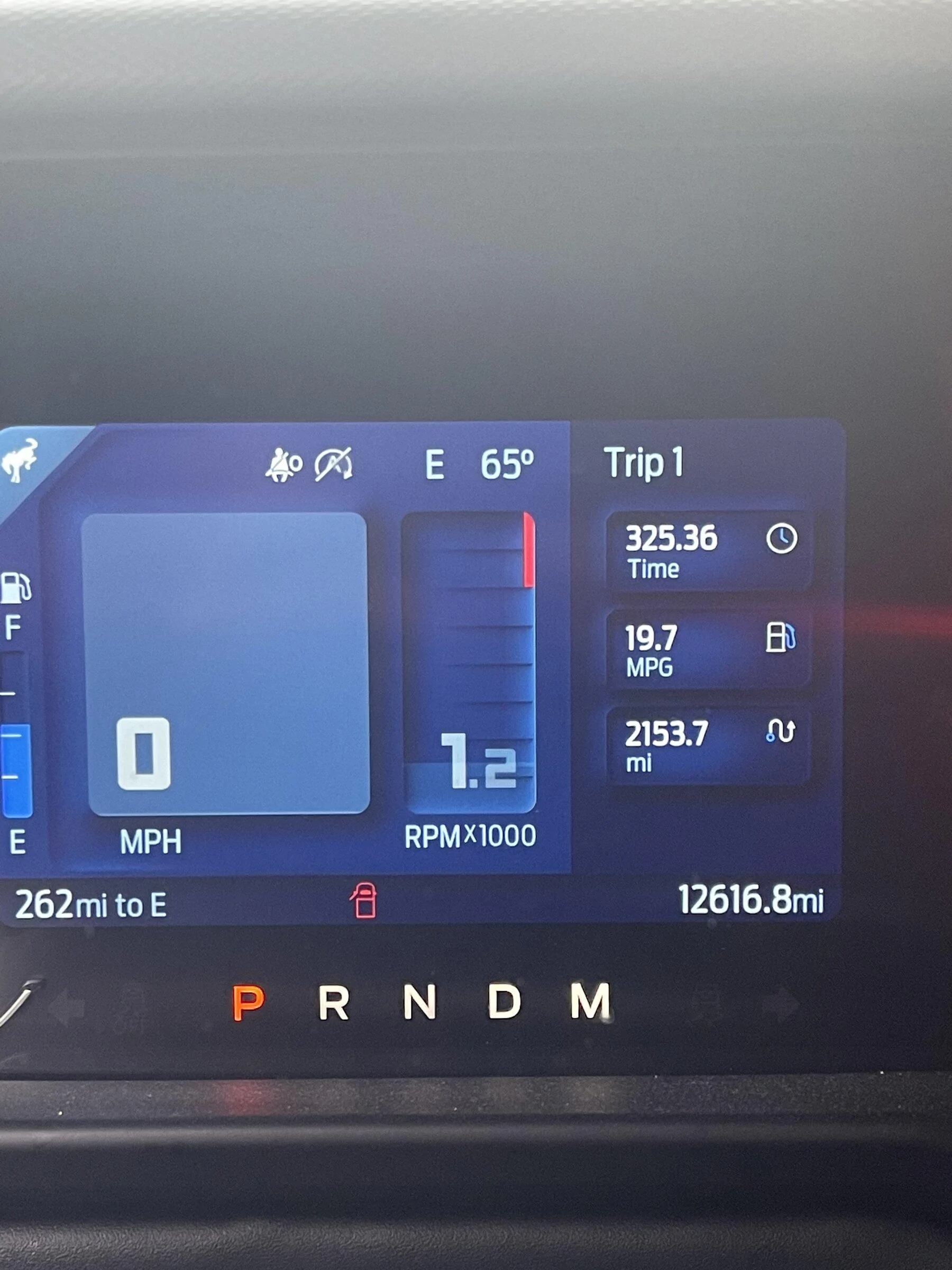 Ford Bronco Bronco MPG, Respectable 9D6EE284-57DD-402D-9E86-F2EB6E689C56