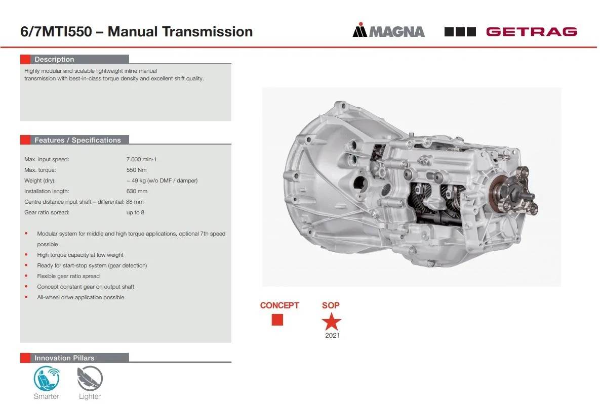 uld-come-with-7-speed-manual-transmission-129249_1.jpg