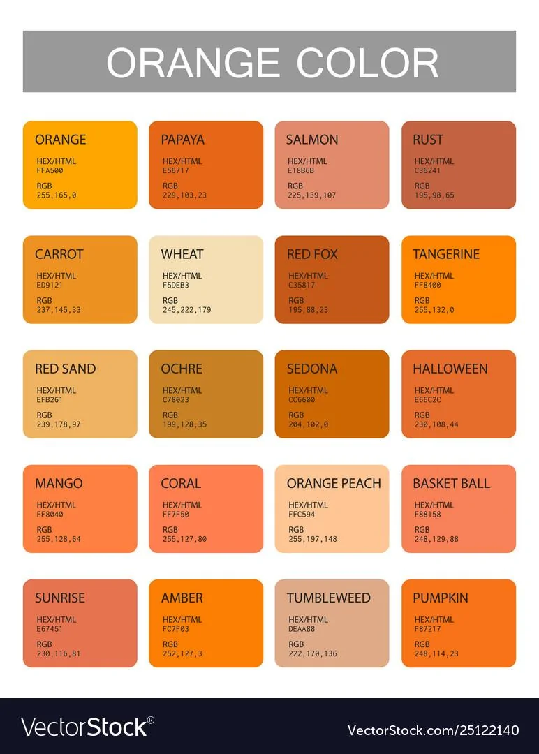 Ford Bronco Color Comparison orang