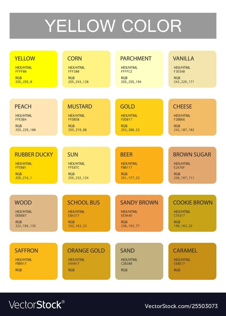 Ford Bronco Color Comparison yellow colors