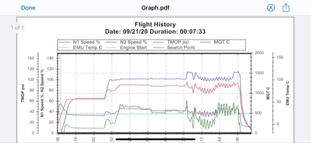 Ford Bronco 2.7L blown engine failure list . . 68 so far [Updated: December 13, 2022] EMU