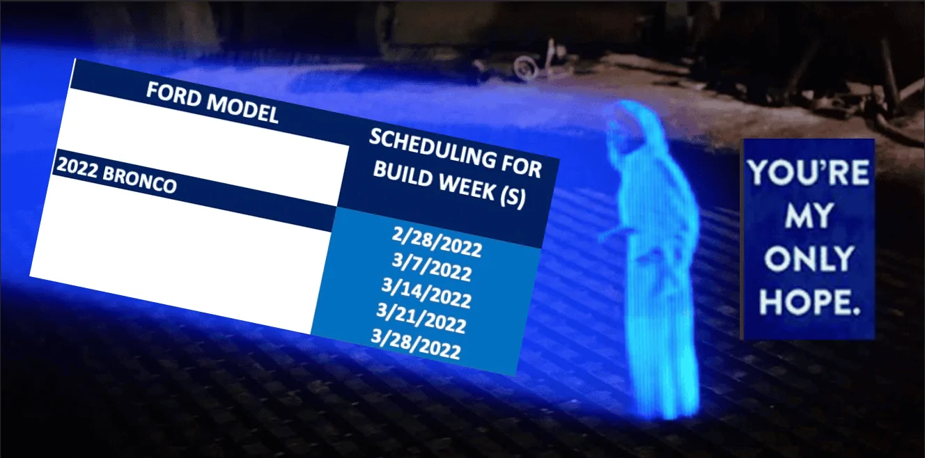 Ford Bronco ⏱ Bronco Scheduling Next Week (1/17) For Build Weeks 2/28 Through 3/28! Screen Shot 2022-01-14 at 3.36.49 PM