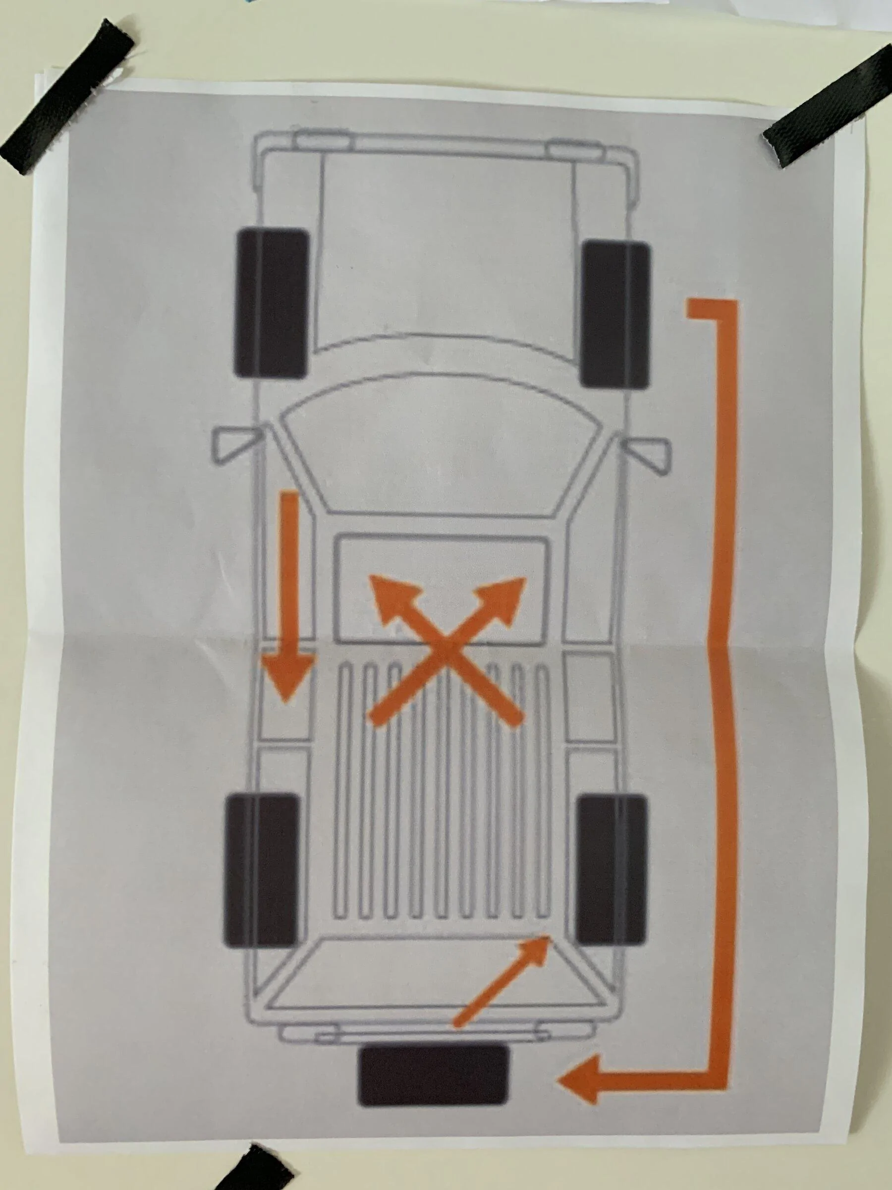 Ford Bronco Best Practice 5 Tire Rotation? 8CA550FB-2641-4EA5-BC40-7BE15CEB11B1
