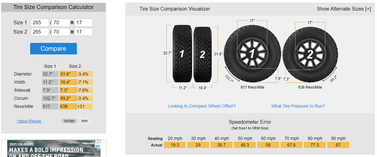 Ford Bronco BD tires vs. BL tires 1642688957127