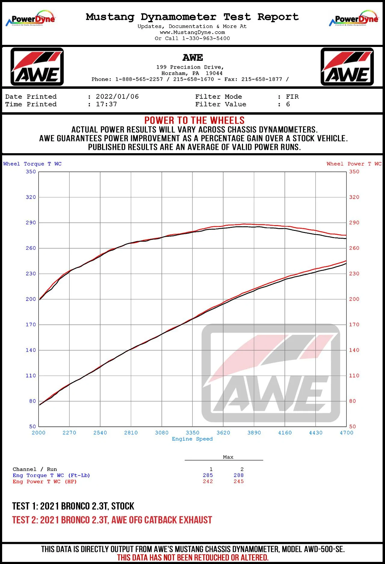 AWE_Bronco_23_Wheel_Dyno.webp