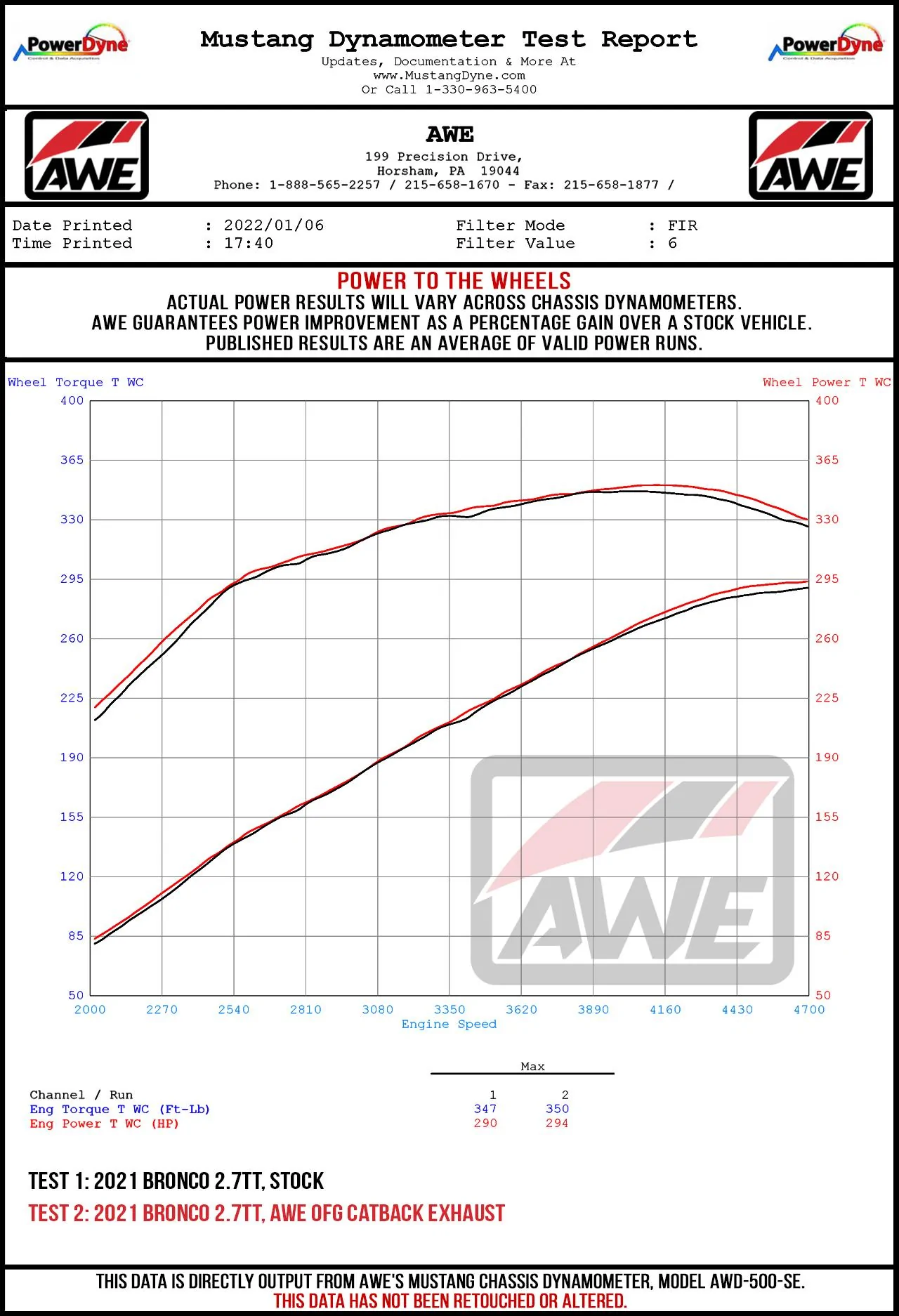 AWE_Bronco_27_Wheel_Dyno.webp