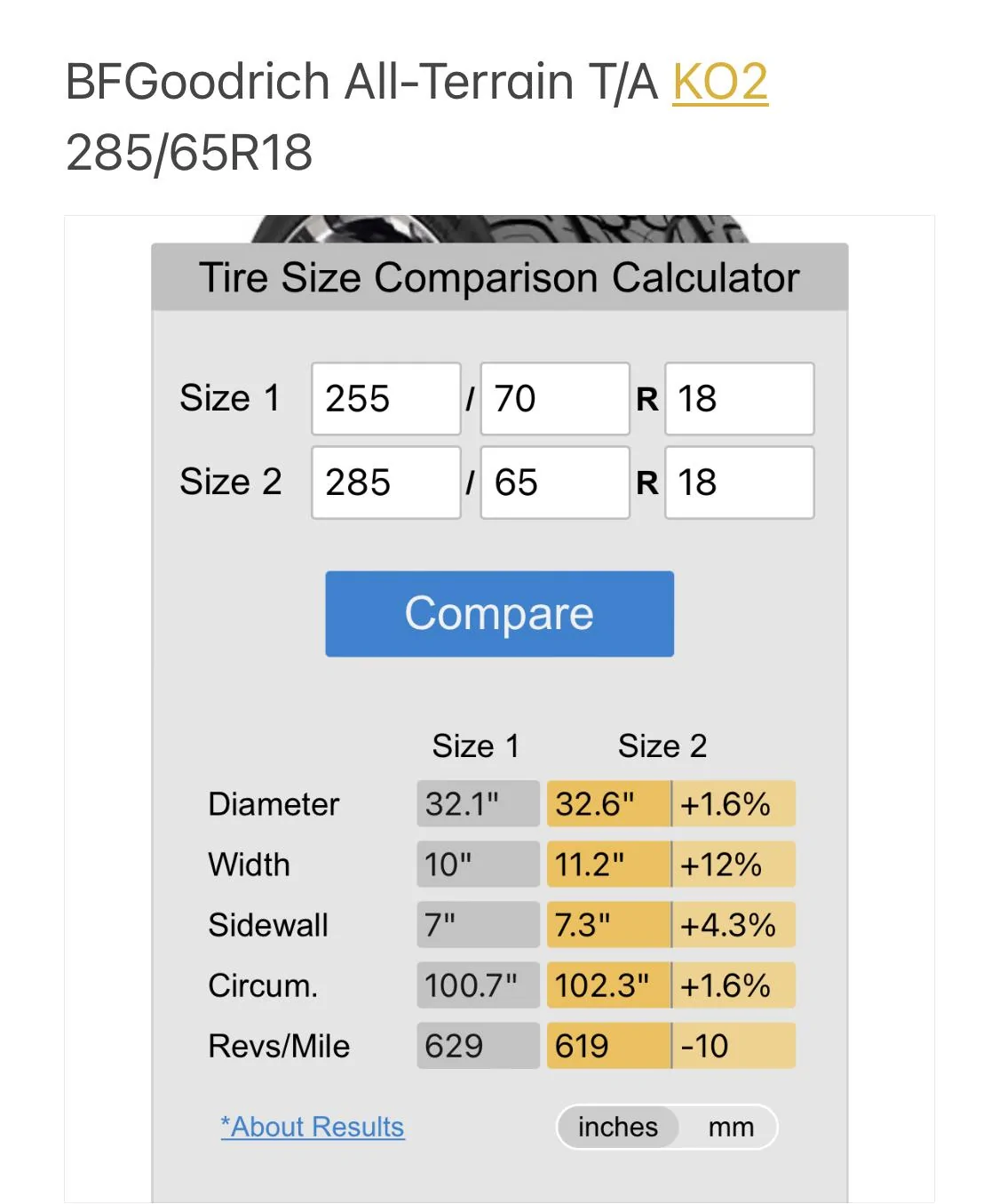 Ford Bronco Tire Size Comparison - Outer Banks vs Black Diamond B9B84F16-482D-4B50-B34D-D24068E73F56