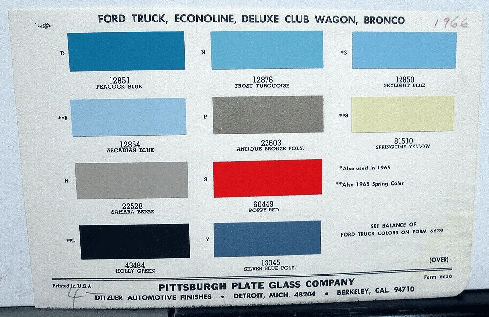 Ford Bronco POLL: The most "retro" color is??? 1597768169393
