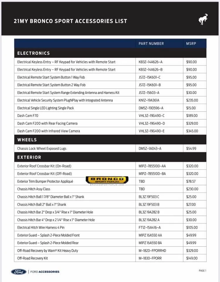 Ford Bronco Bronco SPORT accessory pricing list 117600692_2089642041179984_2079623794328601651_n