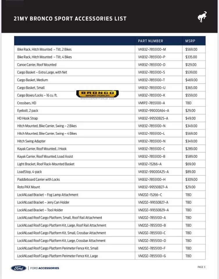 Ford Bronco Bronco SPORT accessory pricing list 117678227_2089642094513312_9005841139949338300_n
