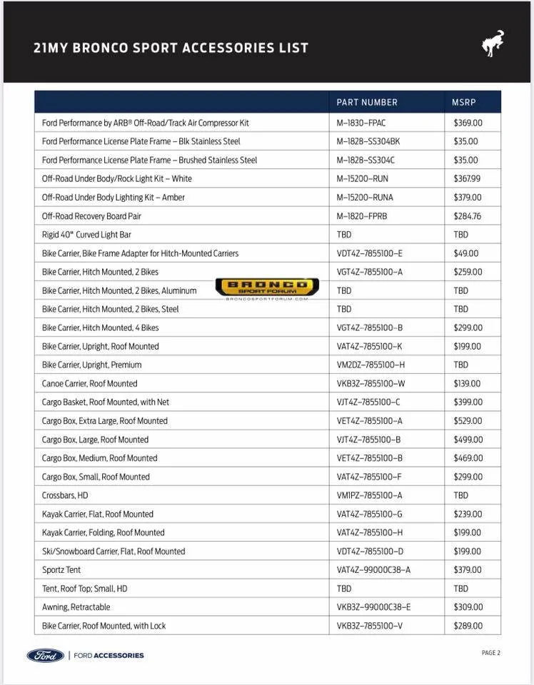 Ford Bronco Bronco SPORT accessory pricing list 118001271_2089642051179983_72361478797302481_n