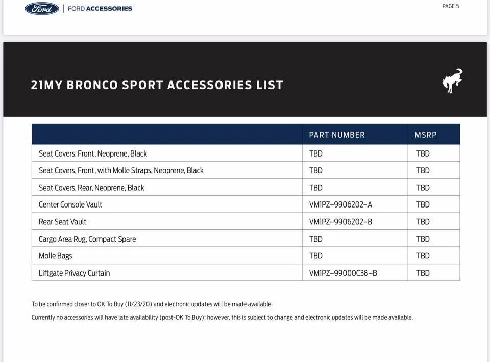 Ford Bronco Bronco SPORT accessory pricing list 118067392_2089642201179968_164328620287221407_n
