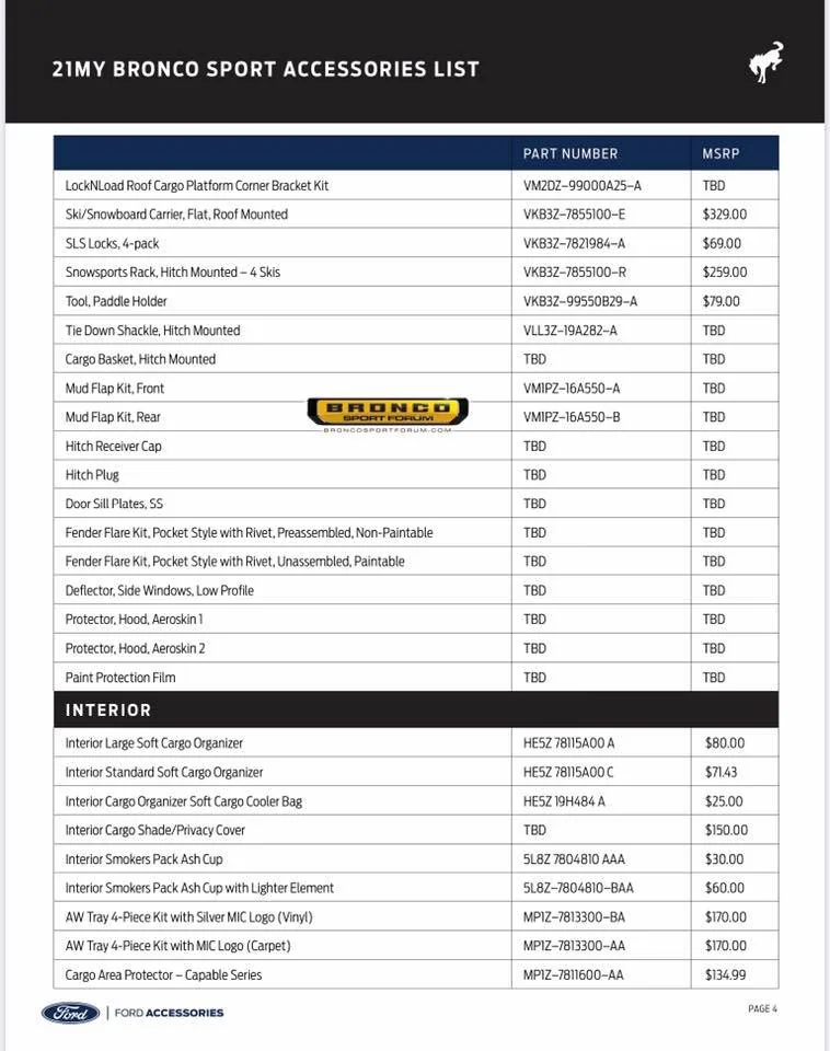 Ford Bronco Bronco SPORT accessory pricing list 118121714_2089642141179974_4241292593007611879_n
