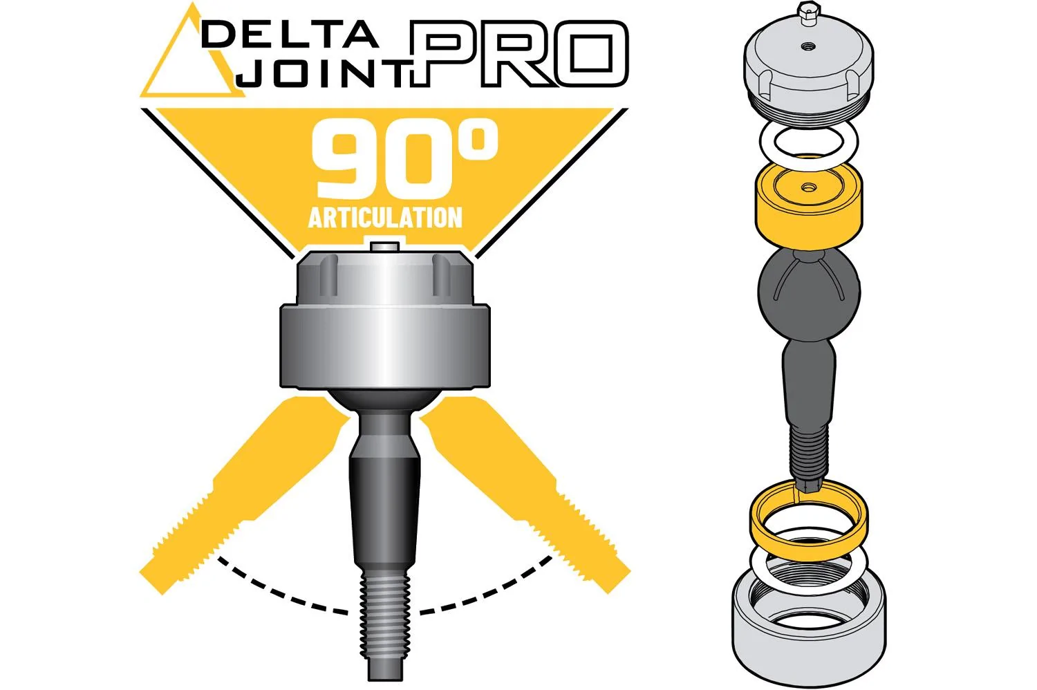 DJ-Pro-ArticulationGraphic5.webp