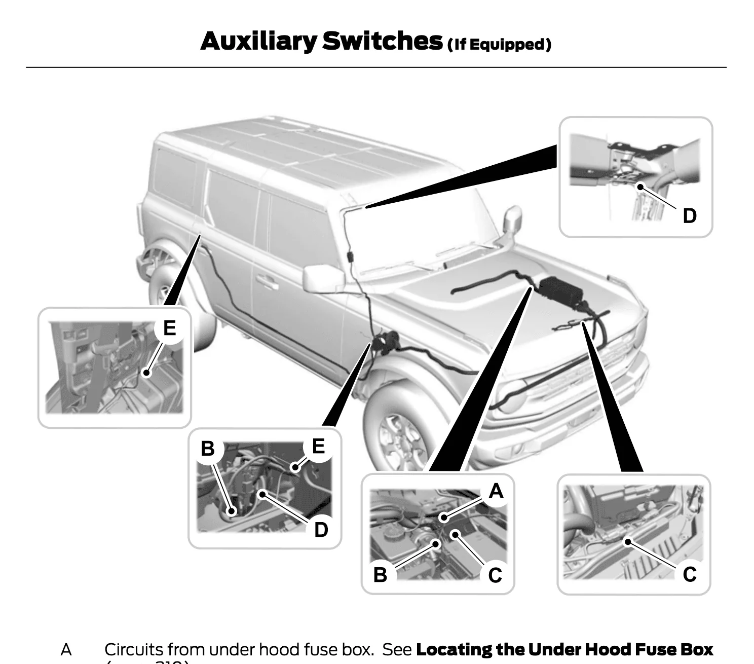 Ford Bronco Auxiliary Switches 1643067333979