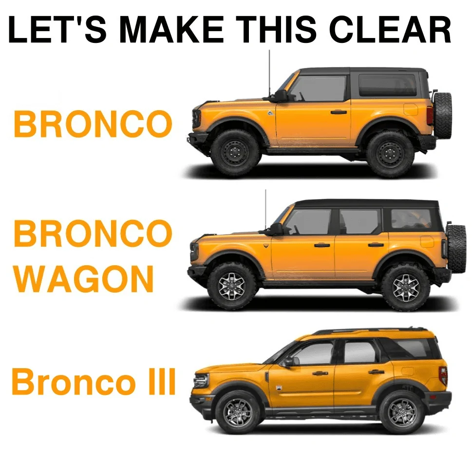 Ford Bronco No 2 door orders??? 1643308998843
