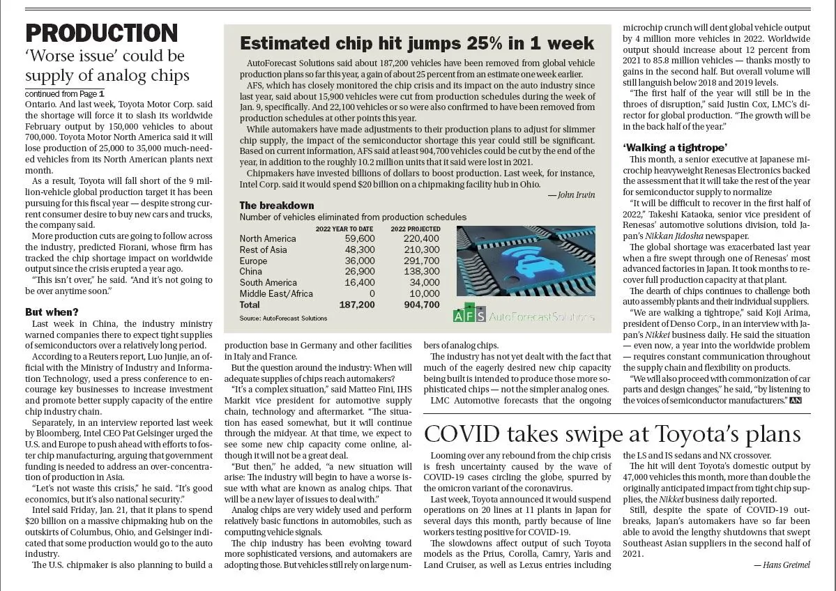Ford Bronco Micro chip hold causing delivery delays Chips - p2