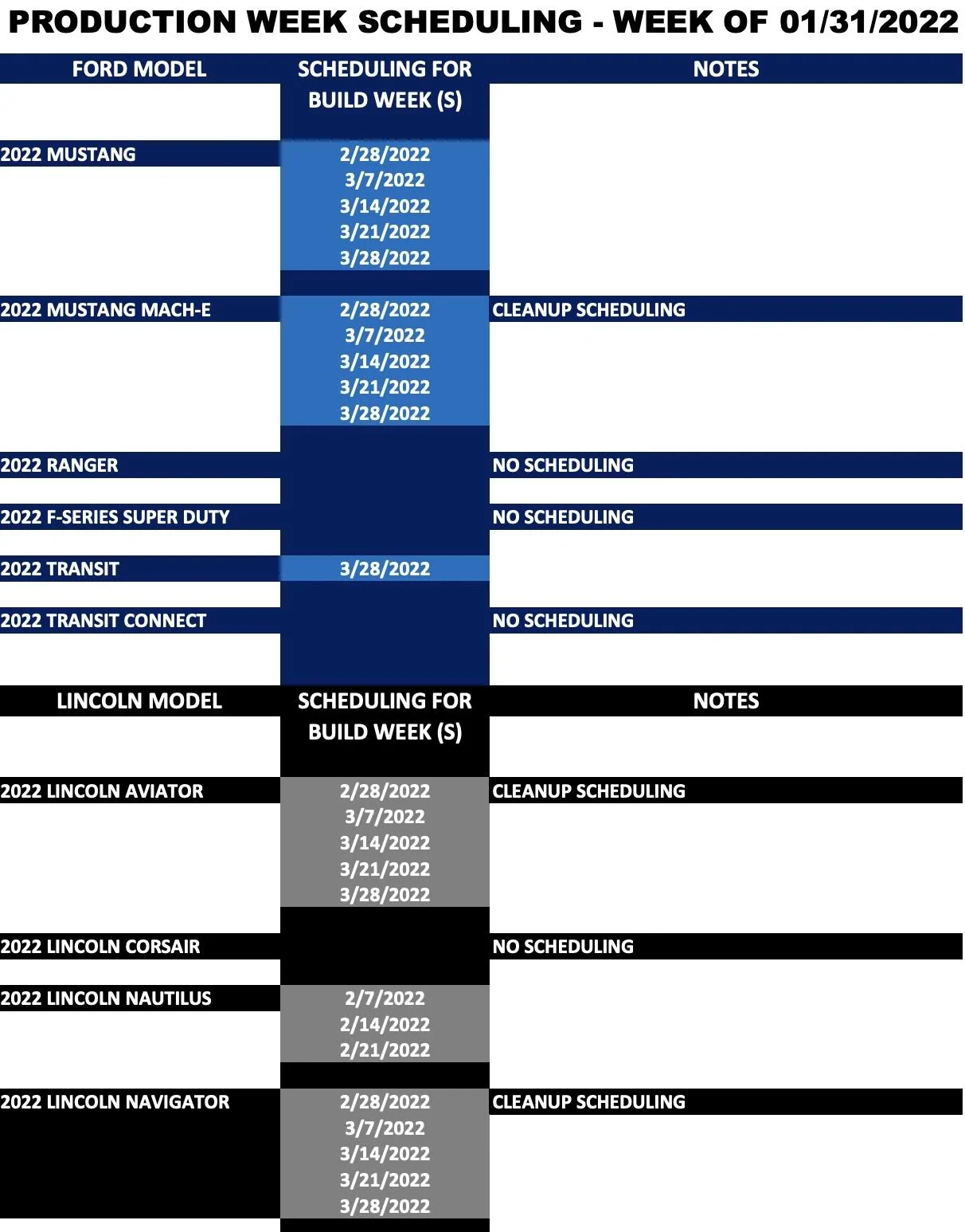 Ford Bronco ⏱ No Bronco Scheduling Next Week (1/31) Screen Shot 2022-01-28 at 2.51.46 PM