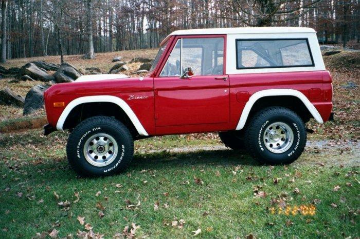 Ford Bronco 2-Door Bronco Raptor Rendered 5D3139D8-3DFB-42C0-9788-ABC4280F7833