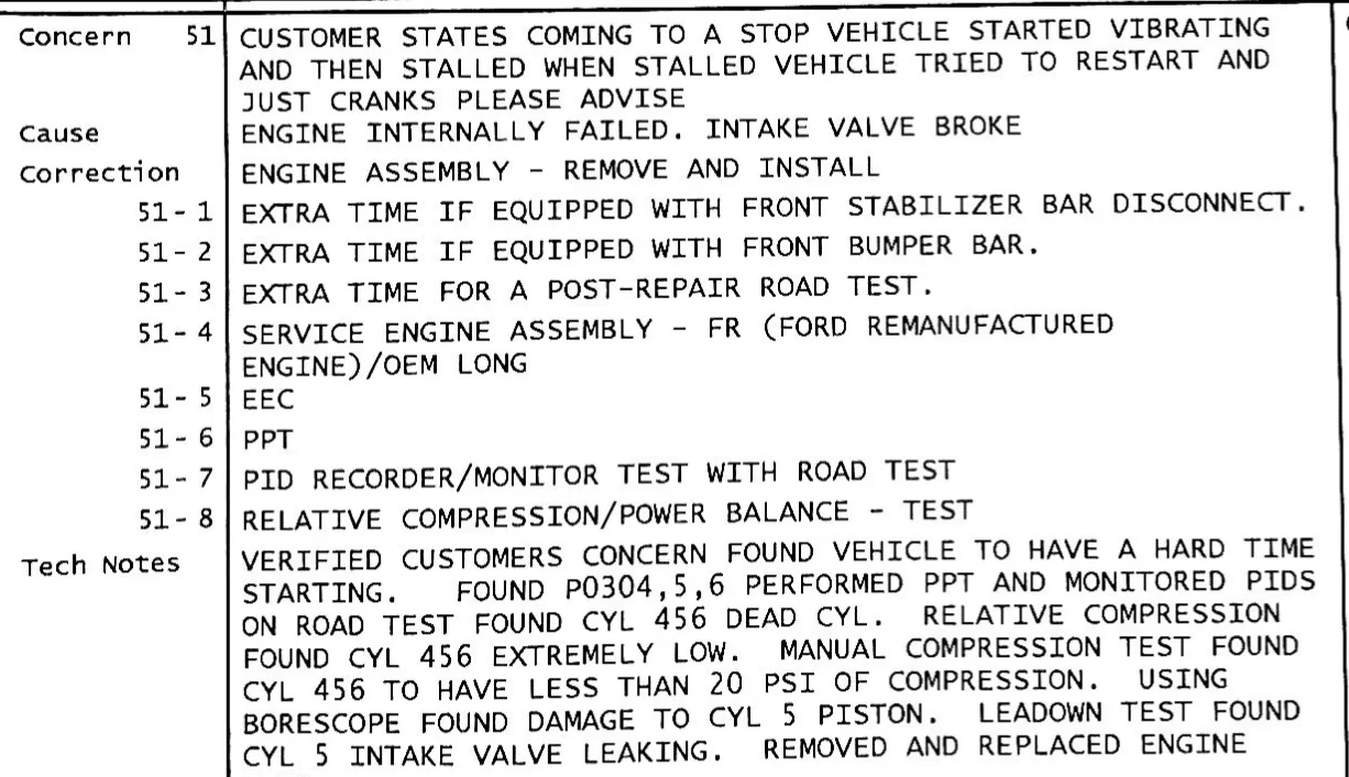 Ford Bronco 2.7 engine failure tracking thread - Ford Please! Screen Shot 2022-02-03 at 11.29.52 AM