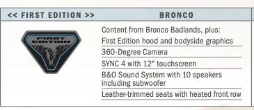 Ford Bronco Wildtrak Hood Graphics Screen Shot 2020-08-20 at 4.54.17 AM