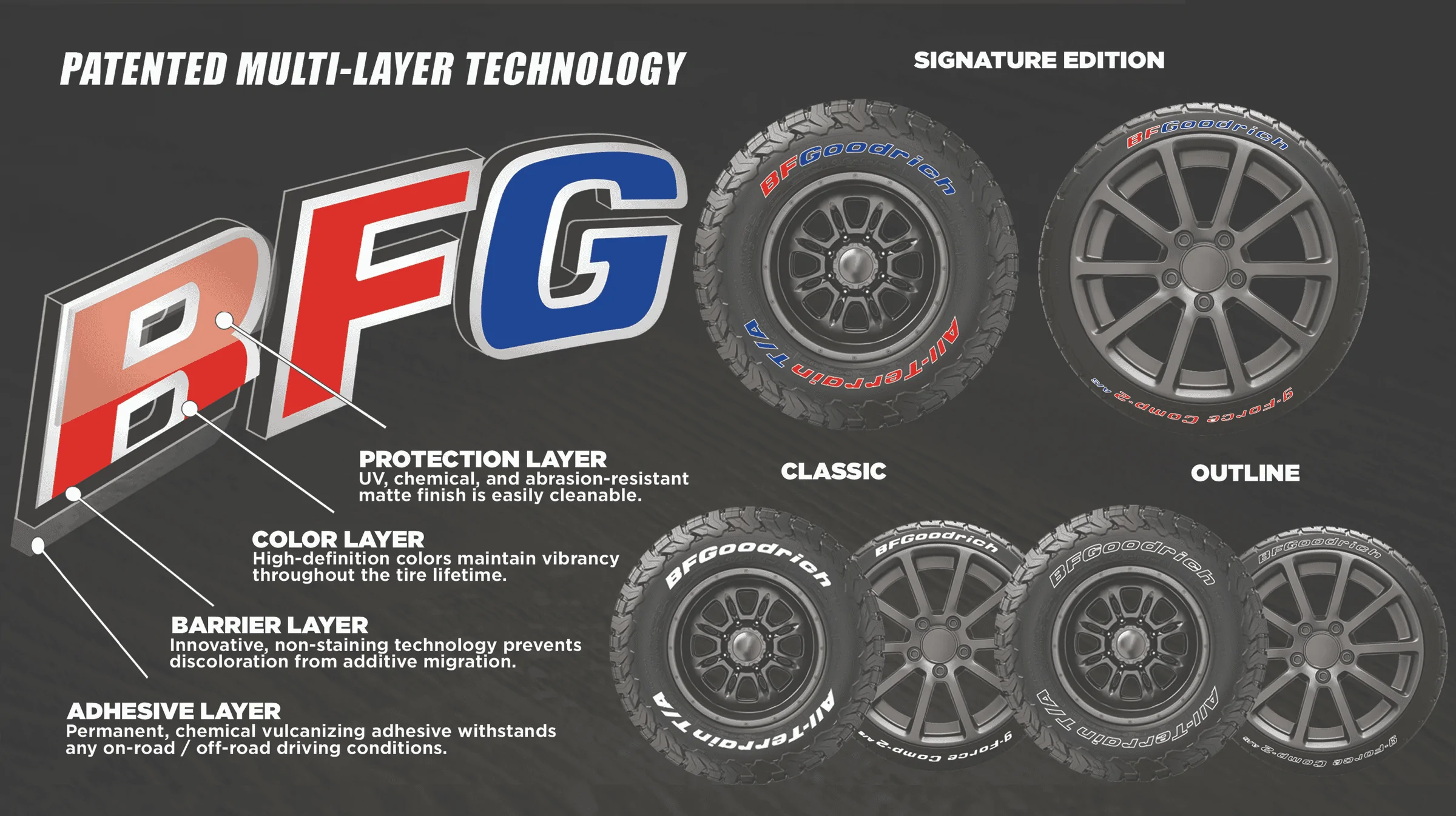 Ford Bronco White wall tires anyone? 1644257707299