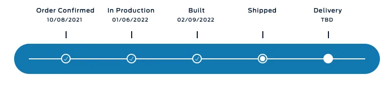 Ford Bronco 🛠 1/3/22 Build Week Group Screen Shot 2022-02-11 at 7.10.46 AM