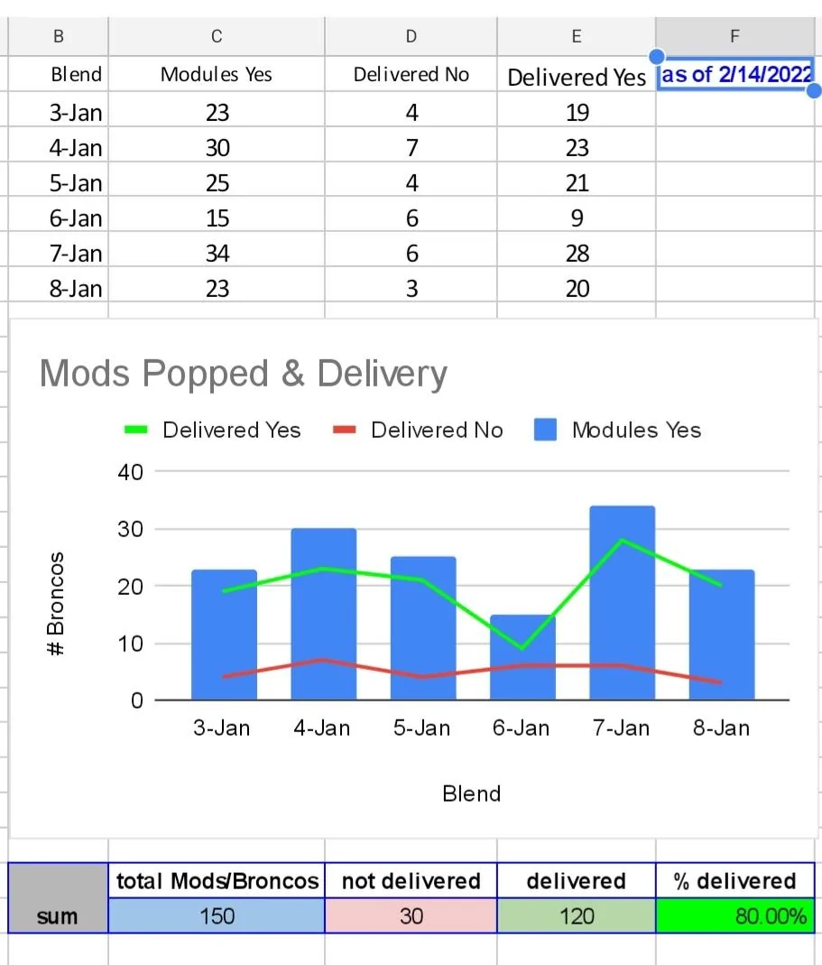 Screenshot_20220215-092400_Sheets.jpg