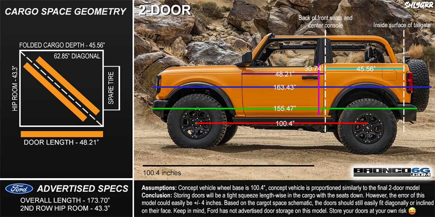 Ford Bronco Ford Bronco Cargo Space Calculation with Rear Seats Folded Down 2DOOR BRONCO CARGO ANALYSIS-2