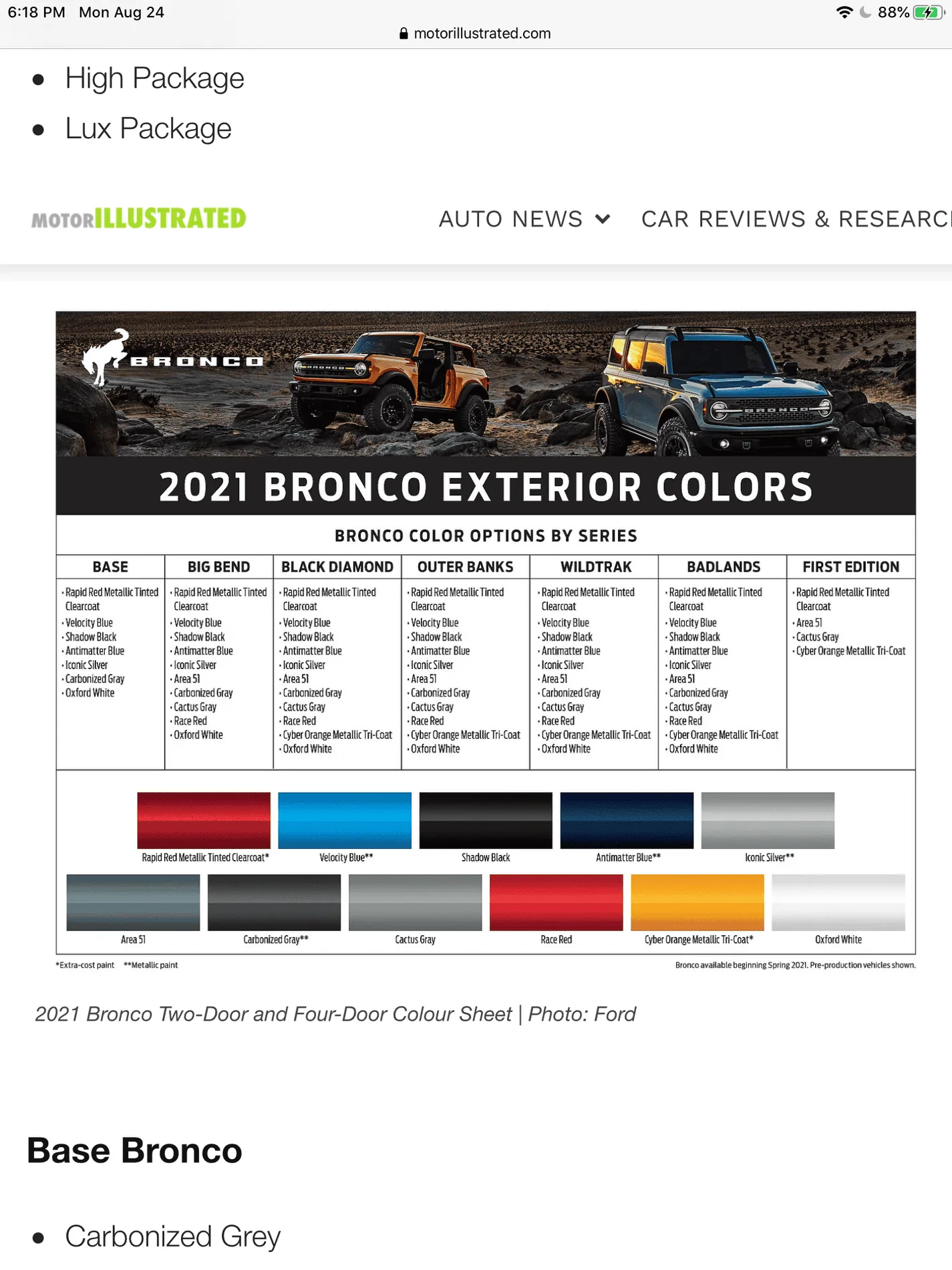 Ford Bronco Base Model Bronco Thread A4AF085B-8847-4B27-9BDE-B5884E4A2C0F