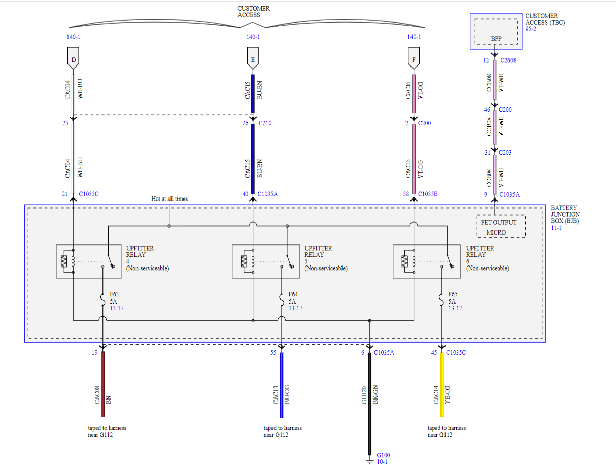 Ford Bronco Aux switch install question upfit3di