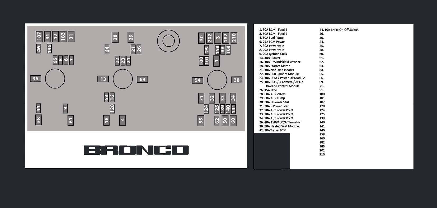 Ford Bronco Fuse Box labels? 1645573682230