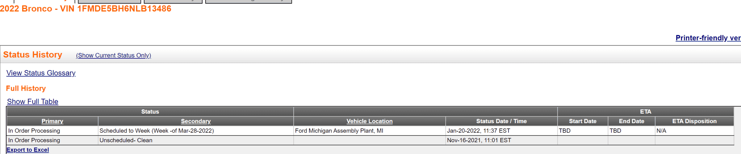 Ford Bronco 2 Broncos Available sch.PNG