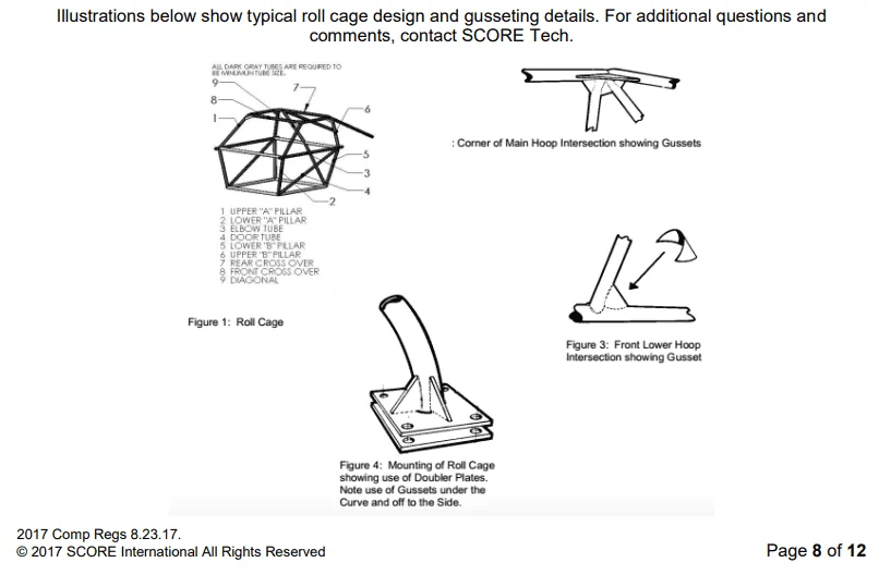 Ford Bronco Roll cage? 1646166900700