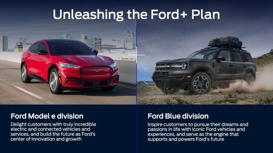 Ford Bronco Ford Announces Separate "Model e" EV Division and "Ford Blue" Internal Combustion Division 1646222222909-jpg-jpg