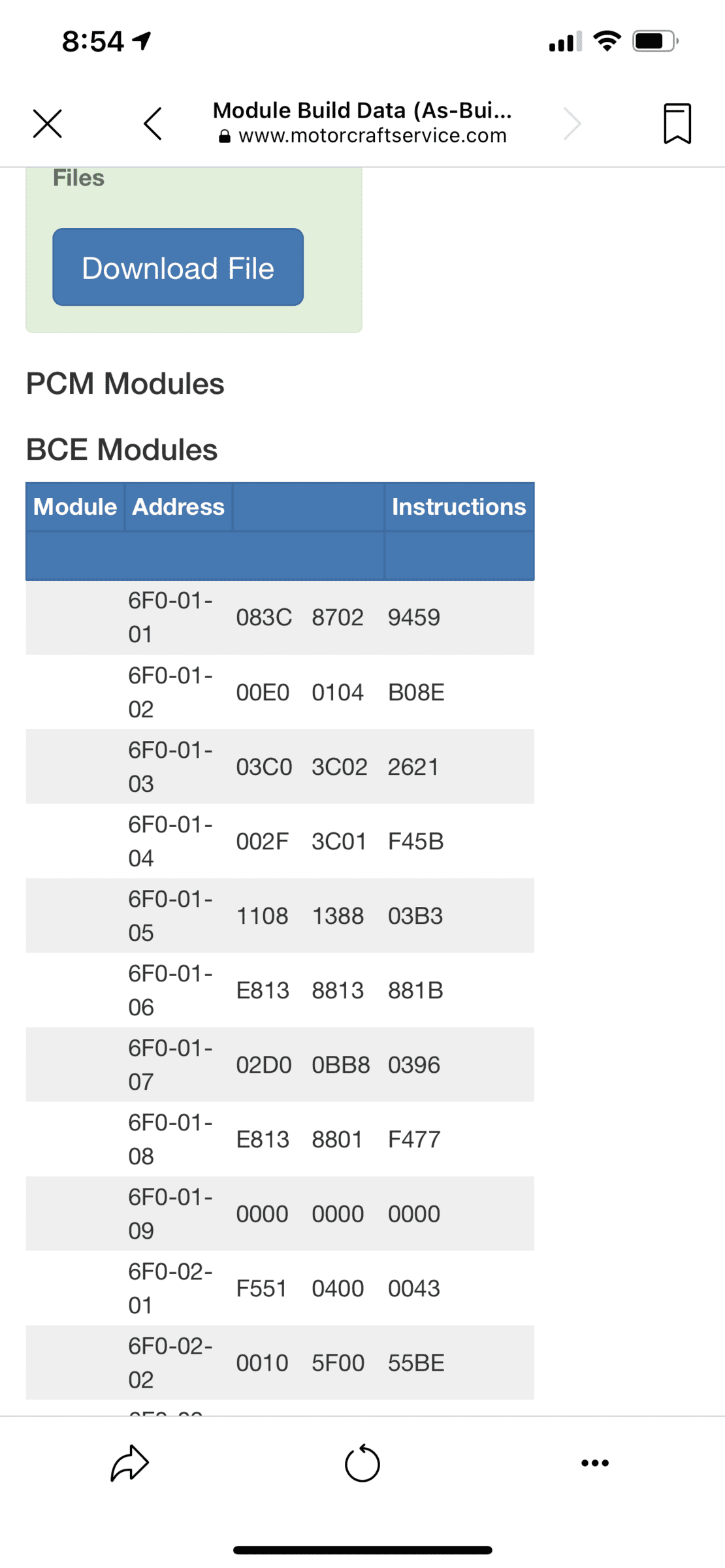 Ford Bronco Modules data has populated blend date was 3-1 9B734207-FDA7-418D-8660-AF3FAB93101F