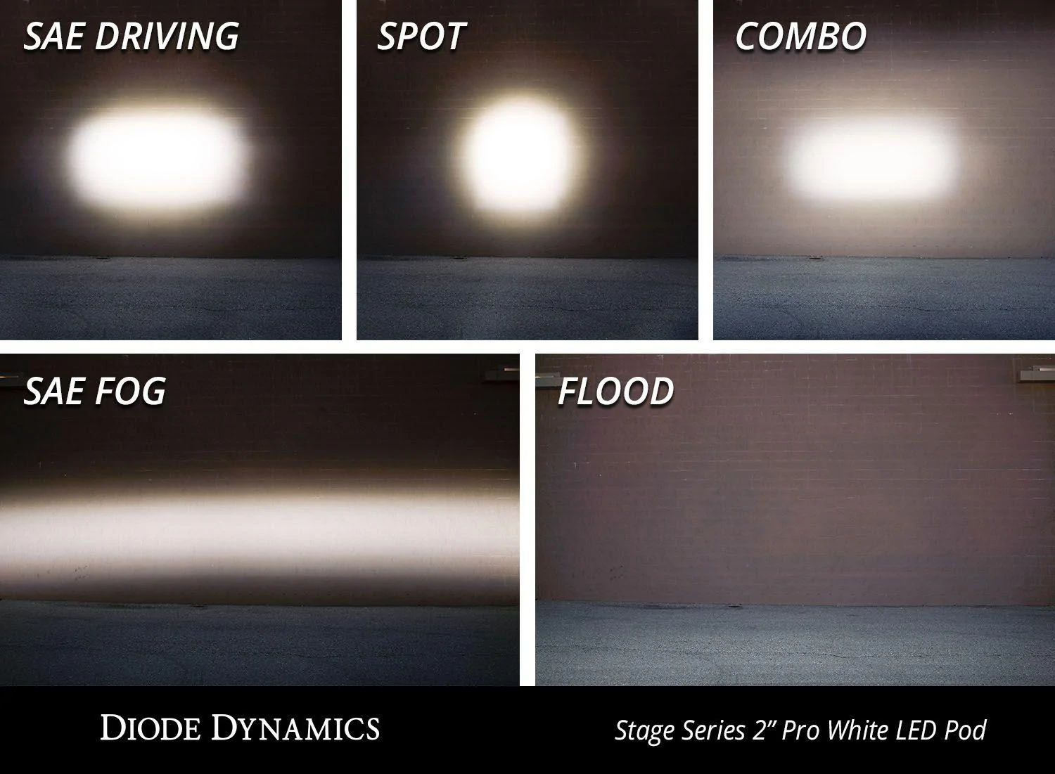 Ford Bronco SSC2 2" LED Pods | Diode Dynamics PhTq1e4