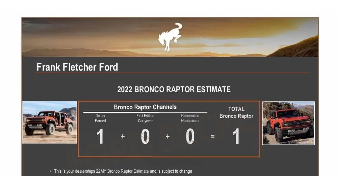 Ford Bronco Bronco Raptor Allocation Formula Revealed A506F680-17BA-49C3-9F0C-AC4CEA256C0D