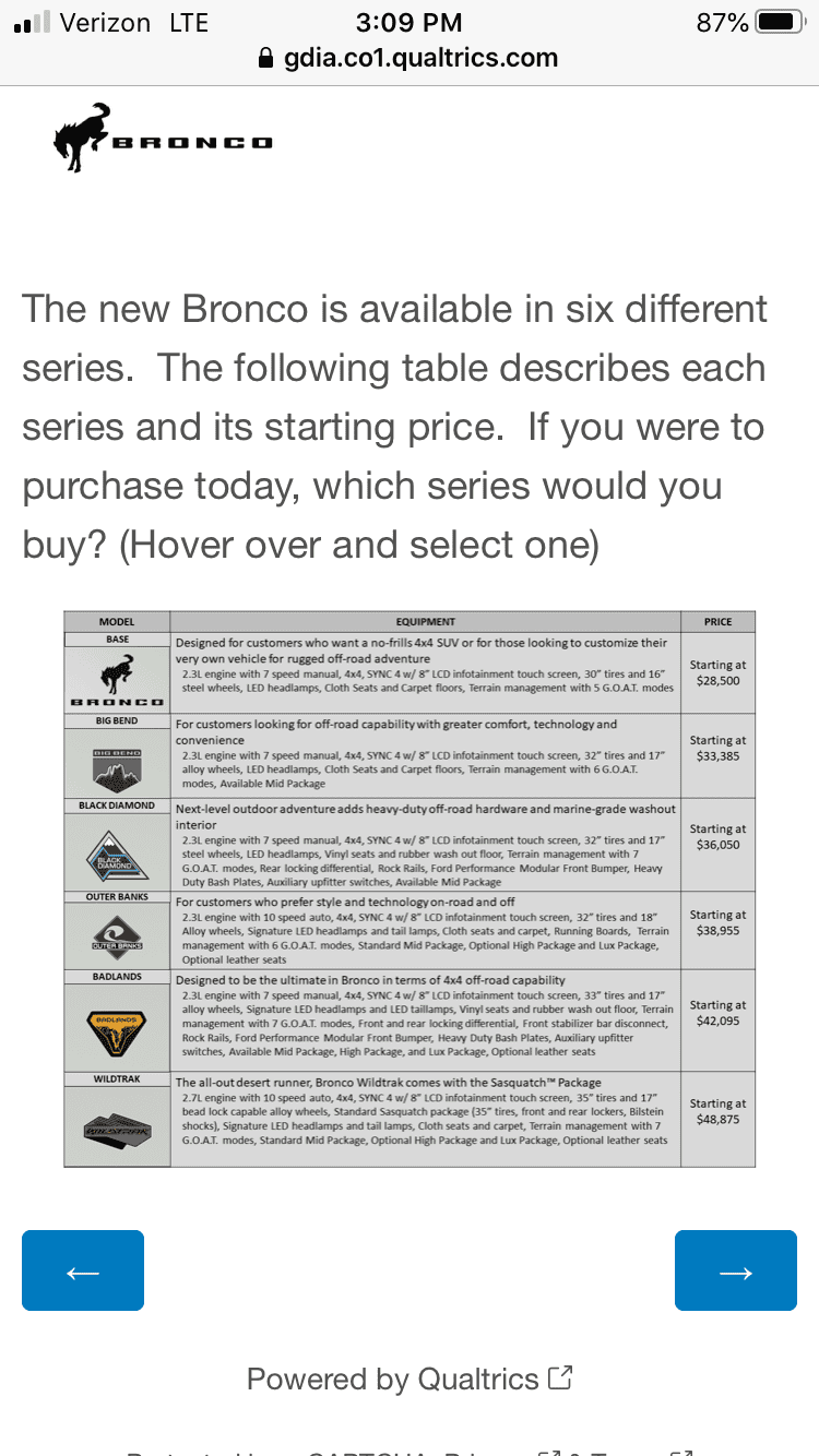 Ford Bronco Potential Package (+ Sasquatch) Pricing Previewed in Bronco Reservation Survey Email 55B93965-BB76-4744-B493-A01996835793