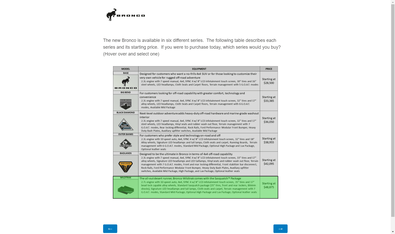 Ford Bronco Potential Package (+ Sasquatch) Pricing Previewed in Bronco Reservation Survey Email 1598383477963