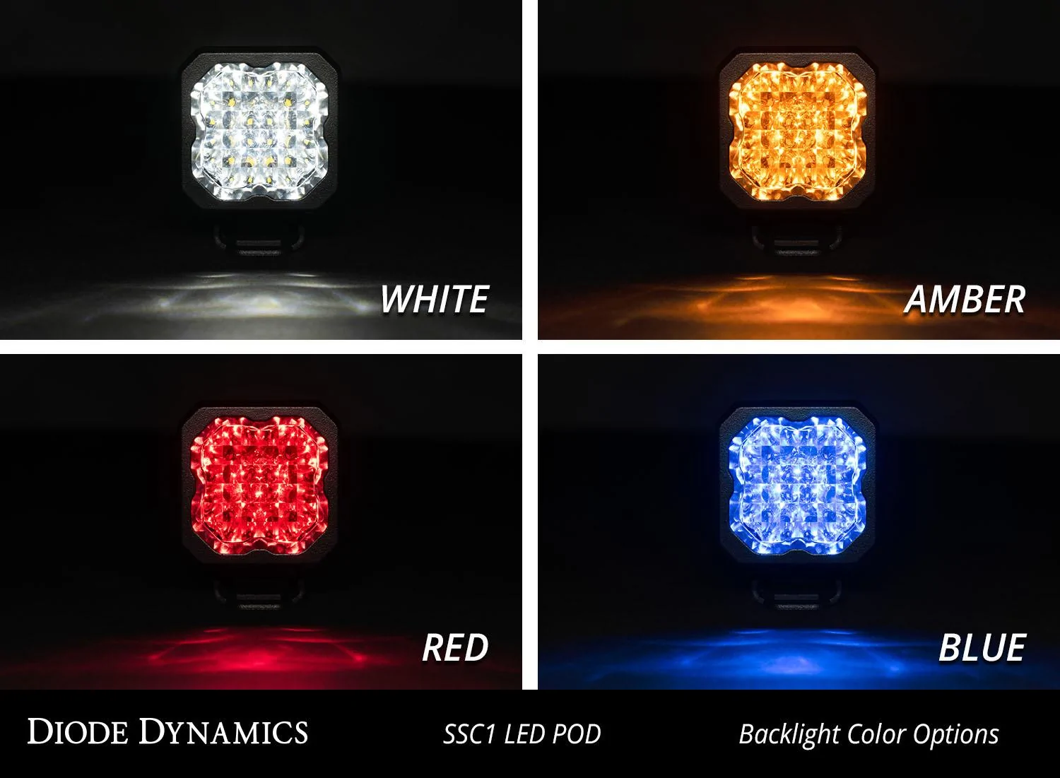 Ford Bronco SSC1 1" LED Pods | Diode Dynamics e34UpWN