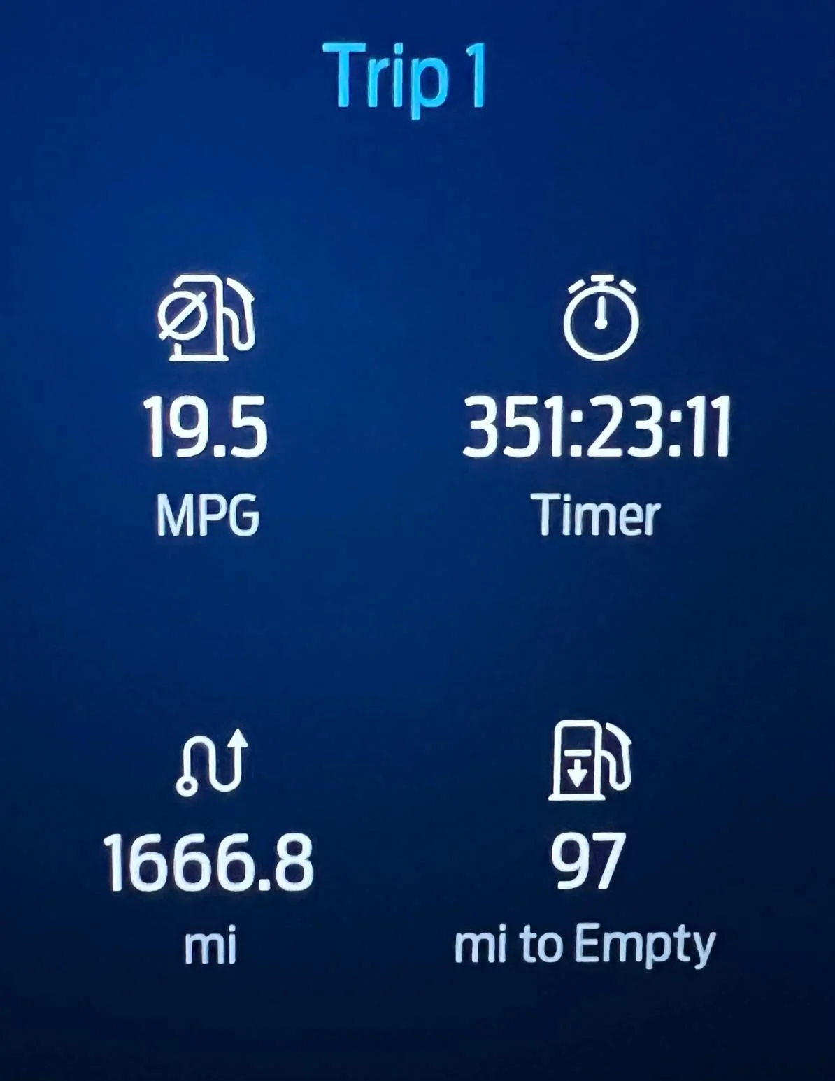 Ford Bronco 10,000 Mile Club Thread IMG_1324