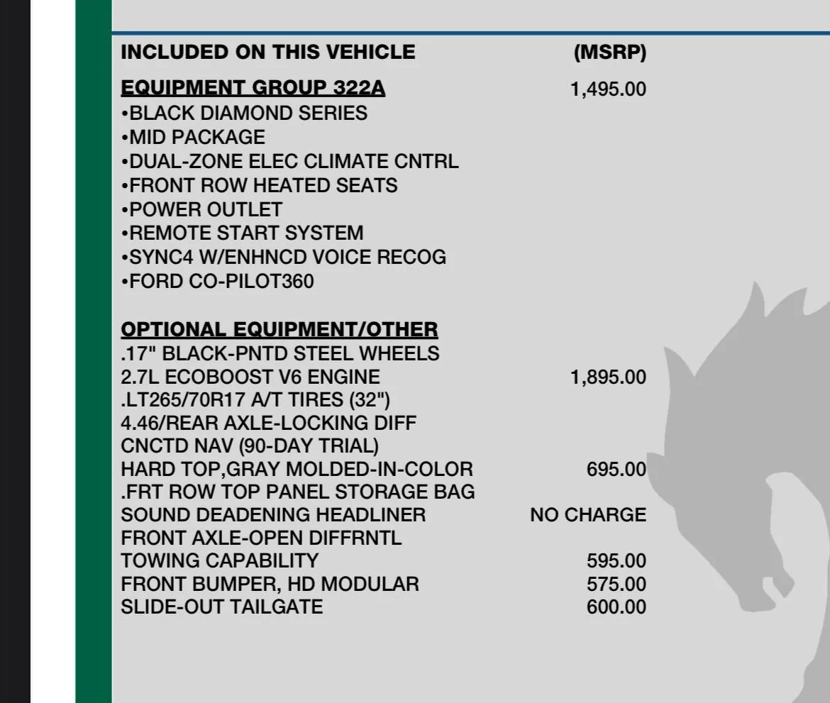 Ford Bronco Slide-out Tailgate Orders C718800E-64D4-48FA-B636-90C80B8AB605